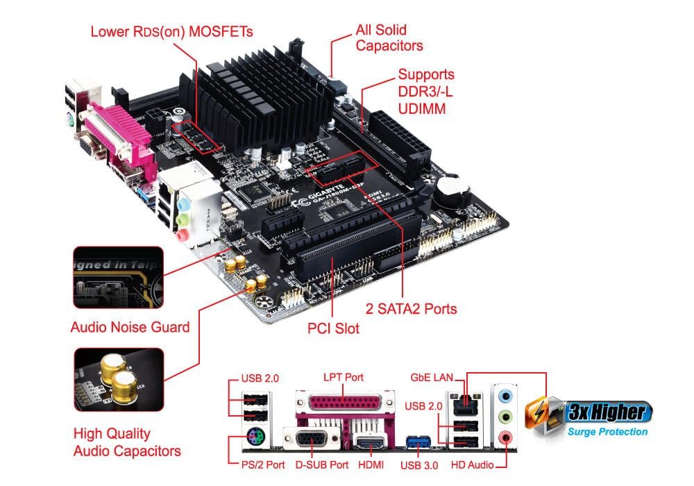 GA-J1800M-D3P Intel CPU onboardSocket Micro-ATX Intel H61 Express Chipset DDR3 Motherboard thumbnail